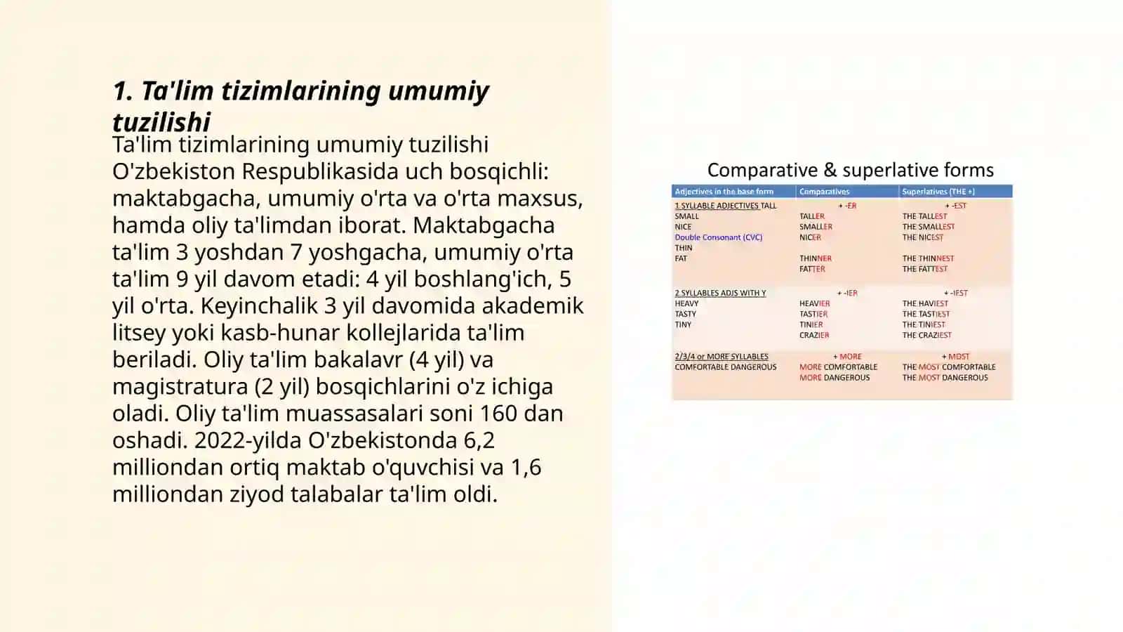 Ta'lim tizimlarining umumiy tuzilishi 3