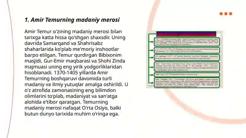Amir Temur va Temuriylar davlatida madaniy hayot va kutubxonalar 3