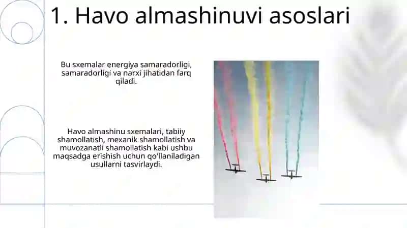 Havo almashinuvini tashkil etish sxemalari 3