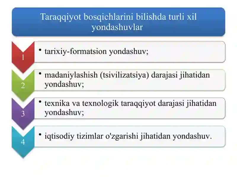 Ijtimoiy-iqtisodiy tizimlar va mulkchilik munosabatlari 3