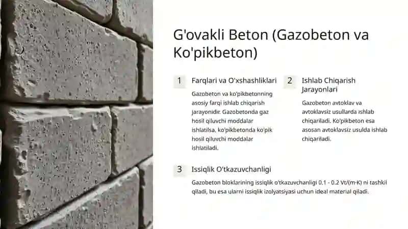 Yengil Betonlar: Ta'rif, Turlari va Tayyorlash Texnologiyasi 3