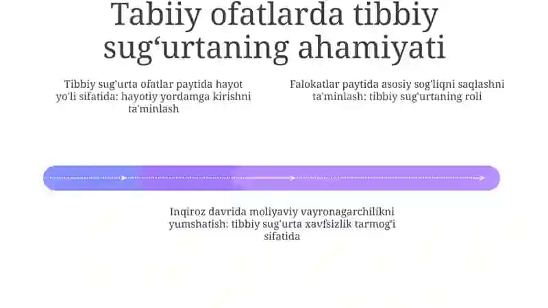 Aholining Tabiiy Ofatlar,Katta Falokatlar Va Talofatlarda Tibbiy Jihatdan TaminlanishiniTaklifEtish 3