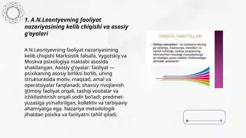 A.N.Leontyevning faoliyat nazariyasi 3