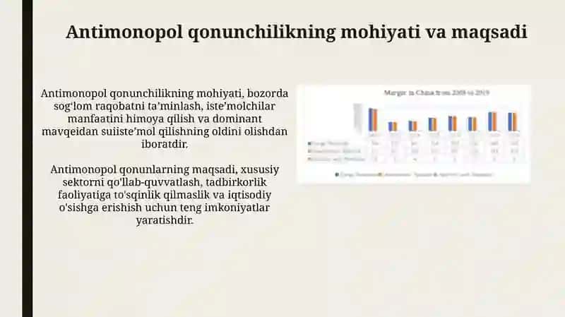 Monopoliyaga qarshi qonunchilik va ularning amal qilishi 3