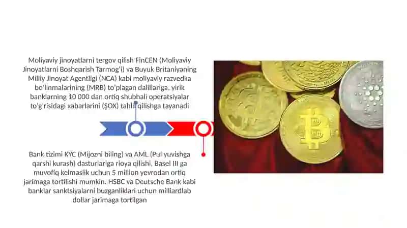 Prakuratura, moliya, pul va bank tizimi 3