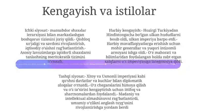 Amir Temur Davlatining Ichki VaTashqiSiyosati 3