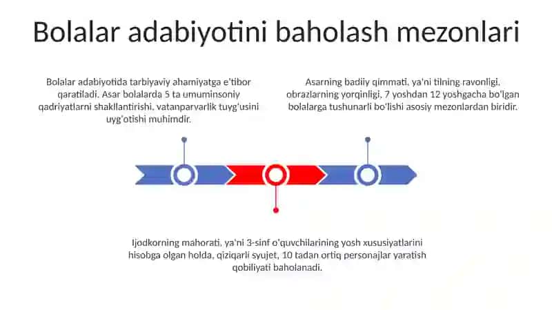 Bolalar adabiyoti fanining maqsad va vazifalarni. O'zbek bolalar adabiyoti istilohi 3