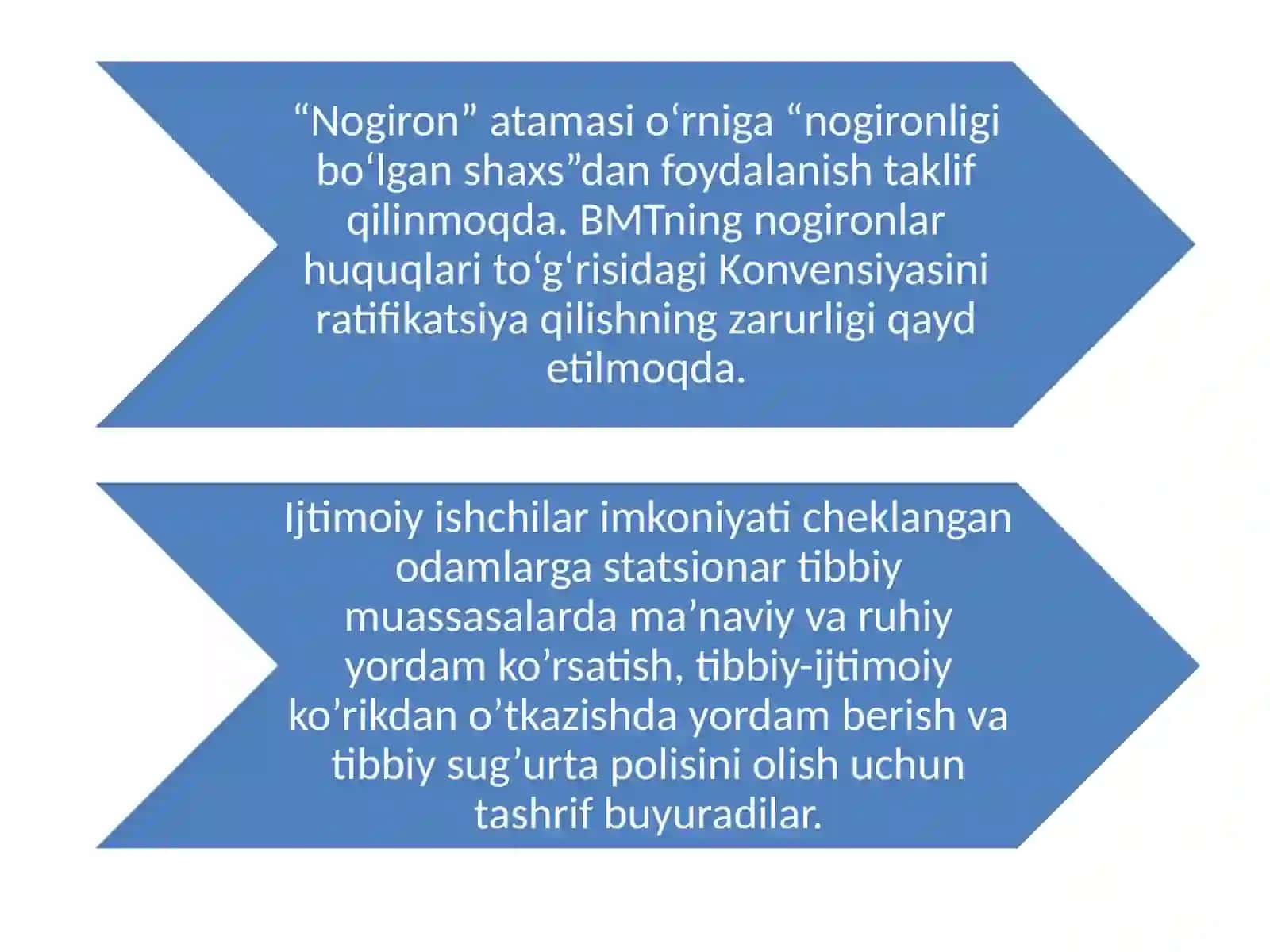 Nogironlar bilan itimoiy ish olib borish texnologiyasining umumiy masalalari 3