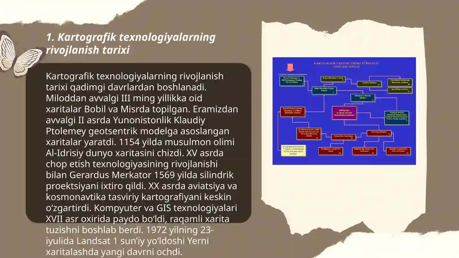 Kartografik texnalogilar va ulardan geografiya fanida foydalanish 3