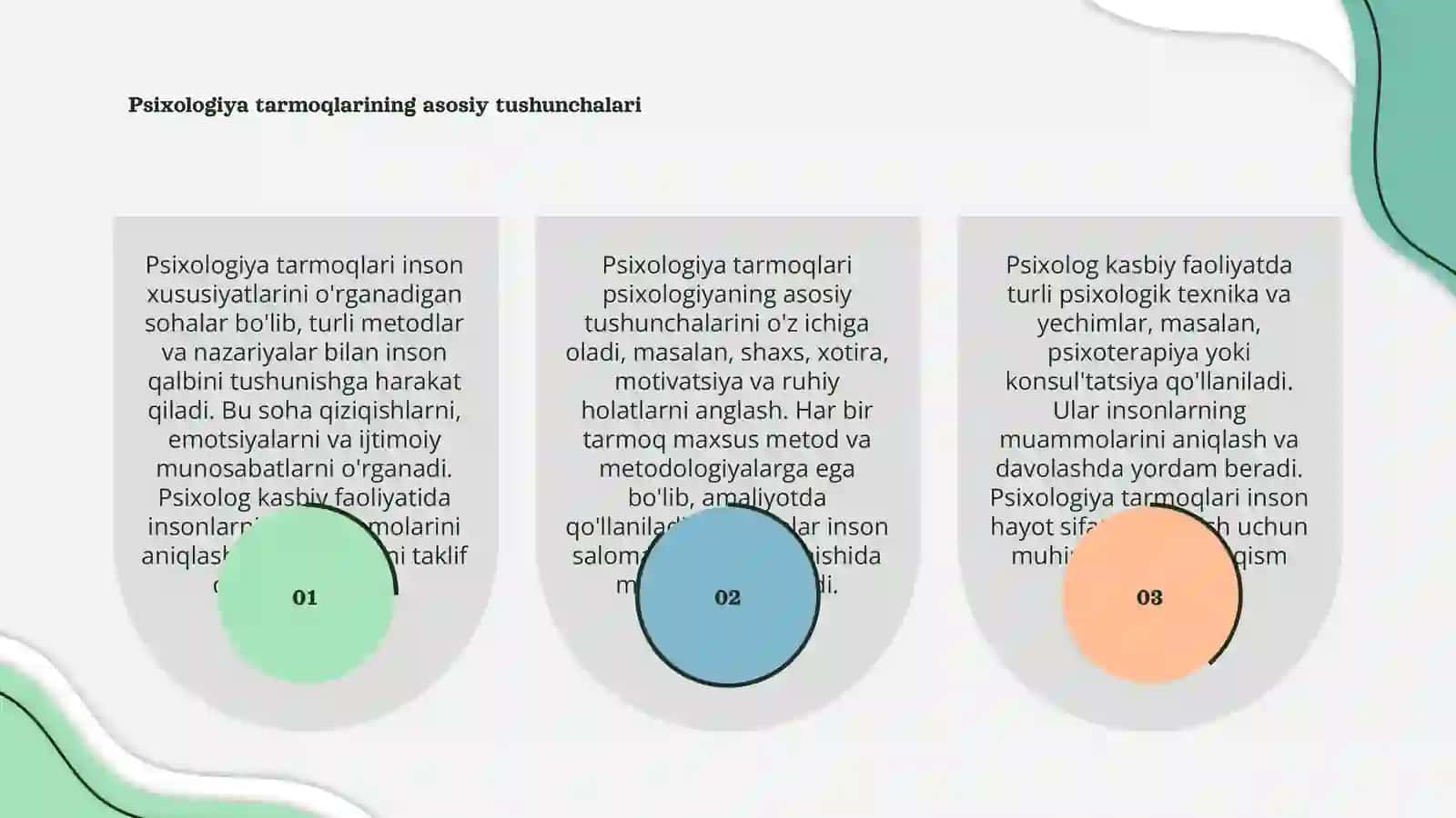 Psixologiya tarmoqlari va psixolog kasbiy faoliyati 3