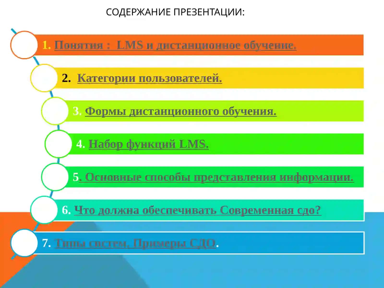 Система управления обучением 3