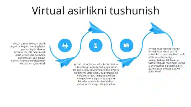 Vertual Tutqunlikka Qarshi Kurashish 3