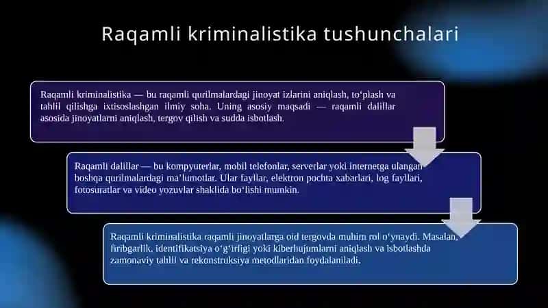 Raqamli kriminalistika metodlari 3