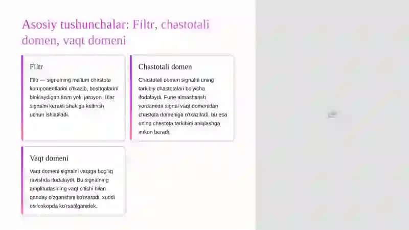Bir o'lchovli signallar ustida filtrlashni amalga oshirish 3