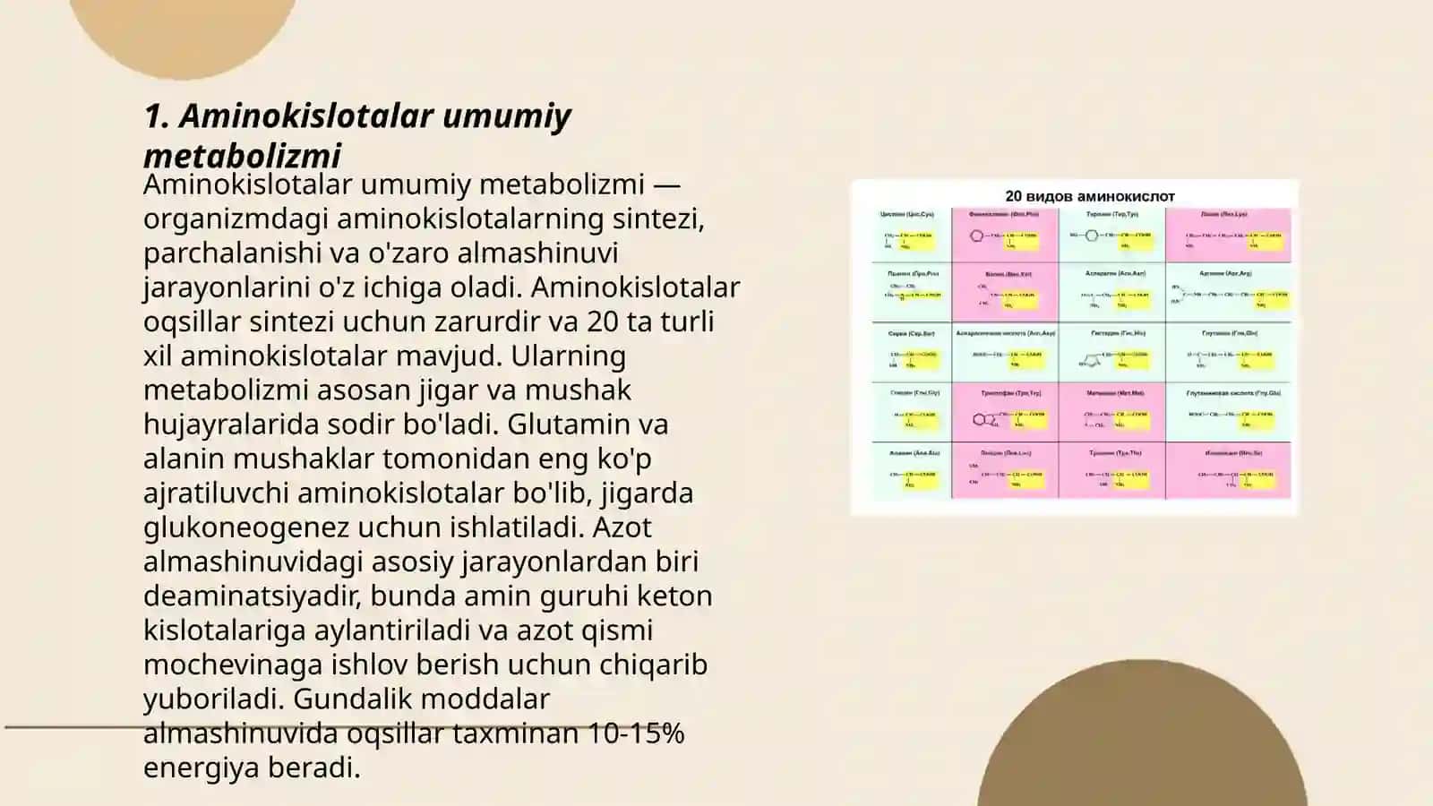 Aminokislotalar metabolizmining umumiy yoʻllari 3