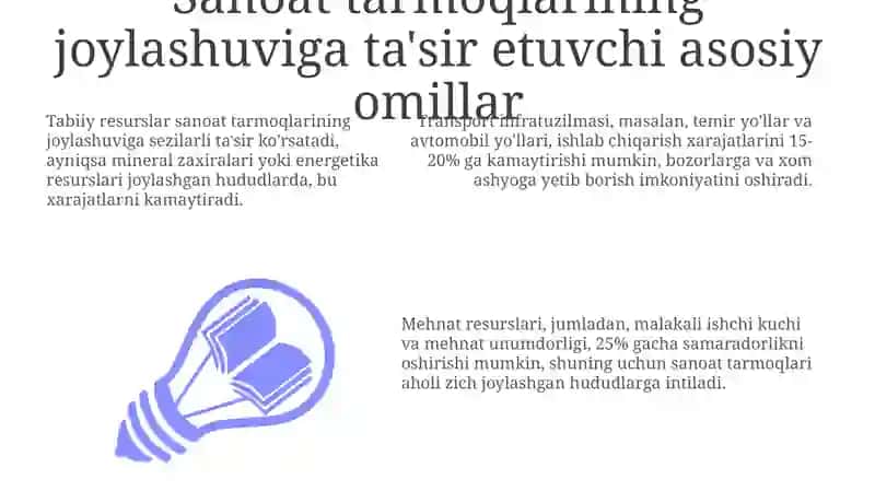 Sanoat tarmoqlarini joylashtirish 3