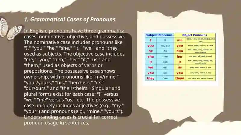 Pronouns in the Old English and Middle English periods 3