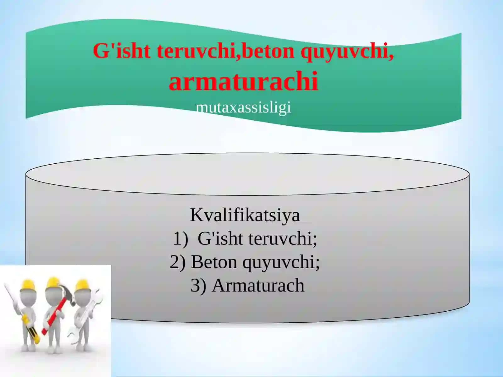 BOSHLANG’ICHPROFESSIONAL TA’LIM KASBLARI 3