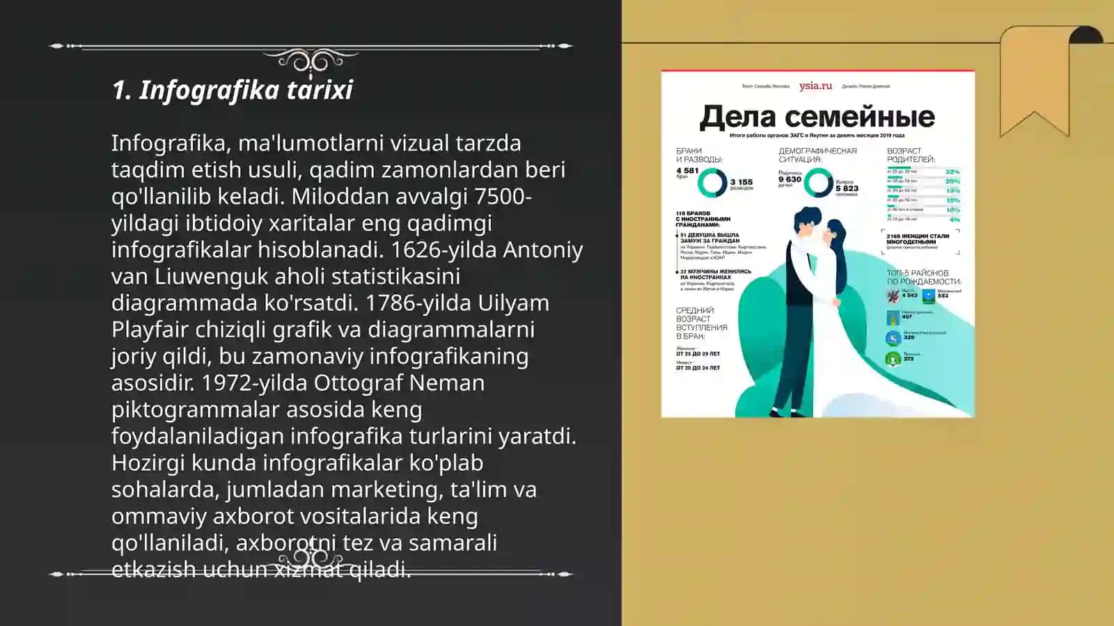 Infografika yaratish 3