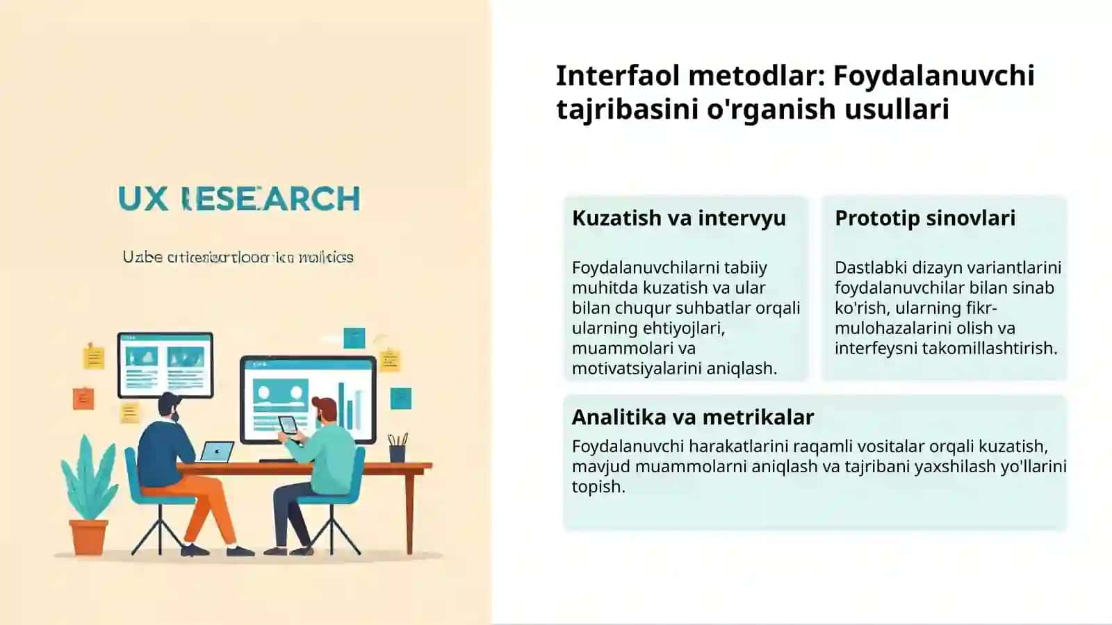 Interfaol Metodlar: Samarali O'qitish 3