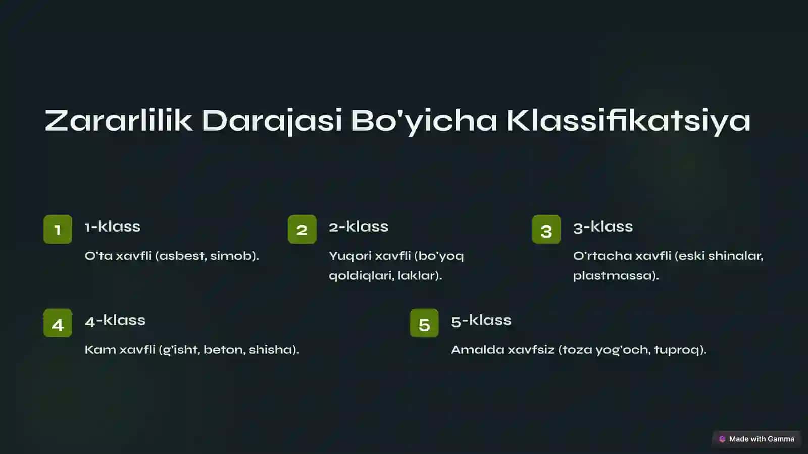 Qurilish Chiqindilarini Zararlilik Darajasi Bo'yicha Klassifikatsiyasi 3