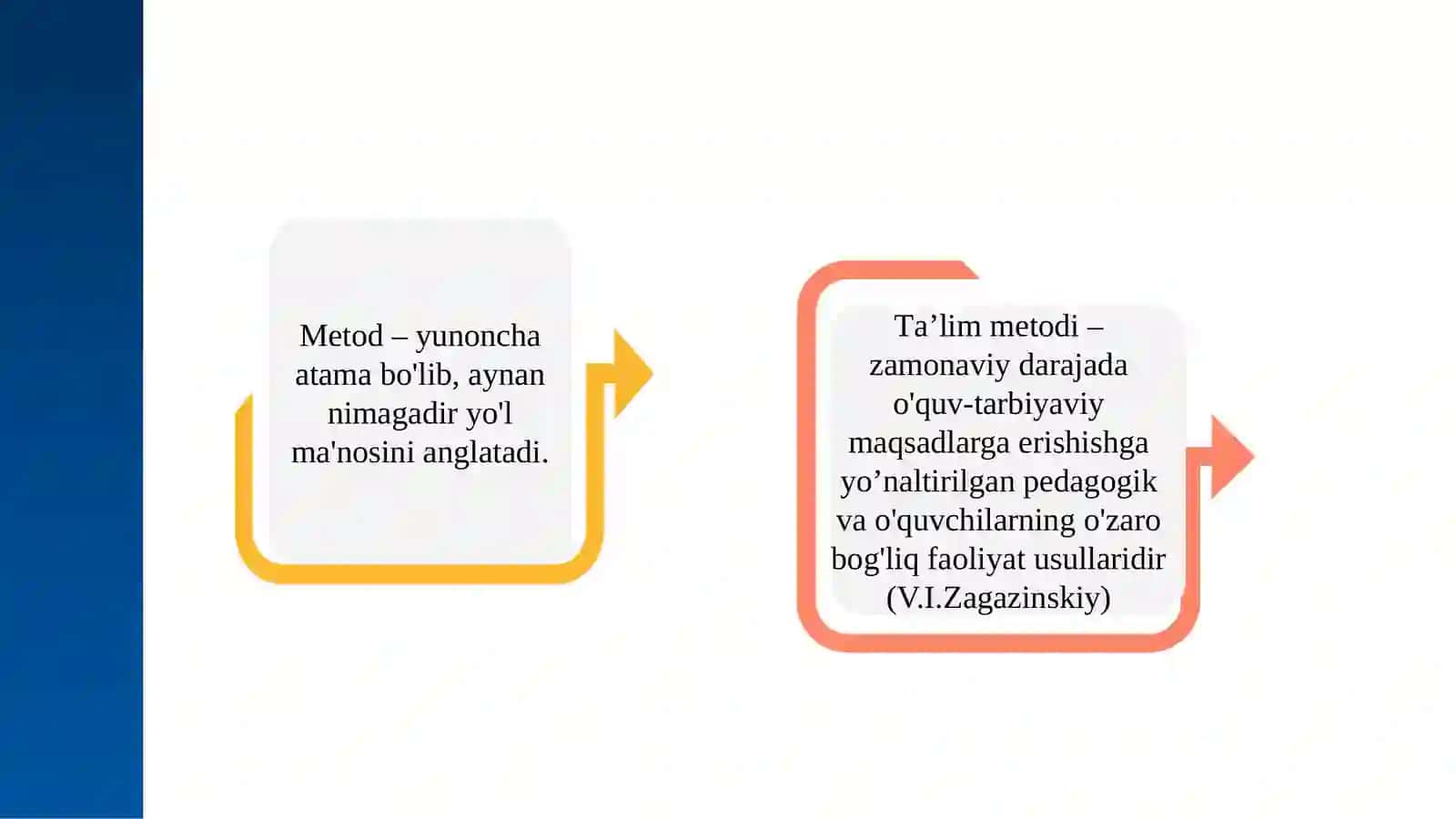 Ta’lim metodlari va ularning tarkibi 3