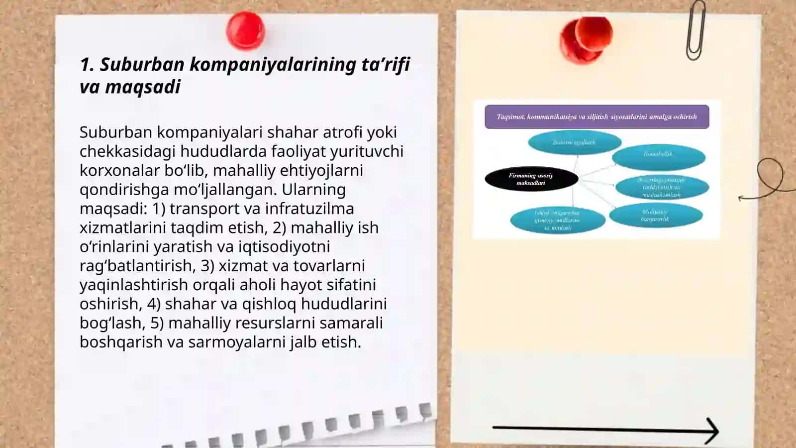 Suburban kompaniyalari. Ularning asosiy funksiyalari 3