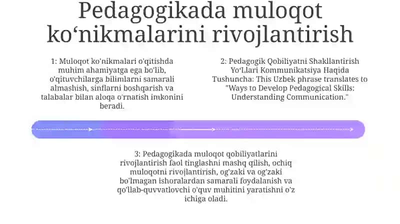 Pedagogik Qobiliyatni Shakllantirish Yo‘Llari. Kommunikatsiya Haqida Tushuncha. 3