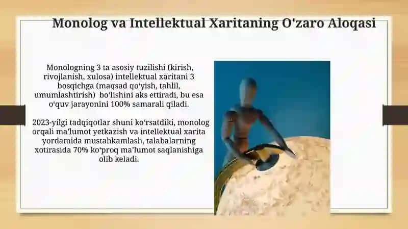Monolog va Intellektual Xaritaning O'zaro Aloqasi 3
