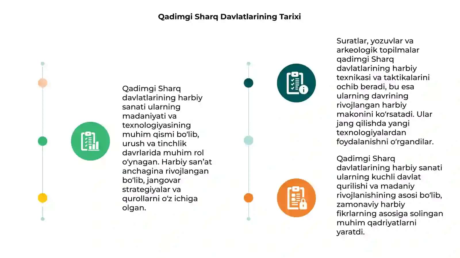 Qadimgi sharq davlatlarining harbiy sanati 3