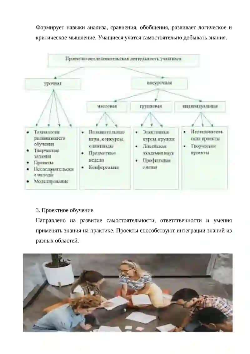 Сущность и технологии развивающего обучения 3