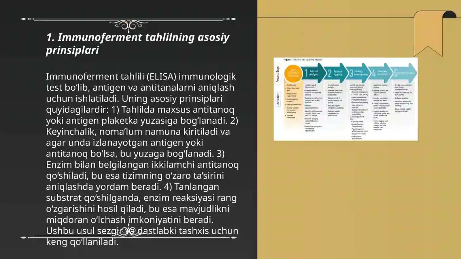 Immunoferment tahlil usuli 3