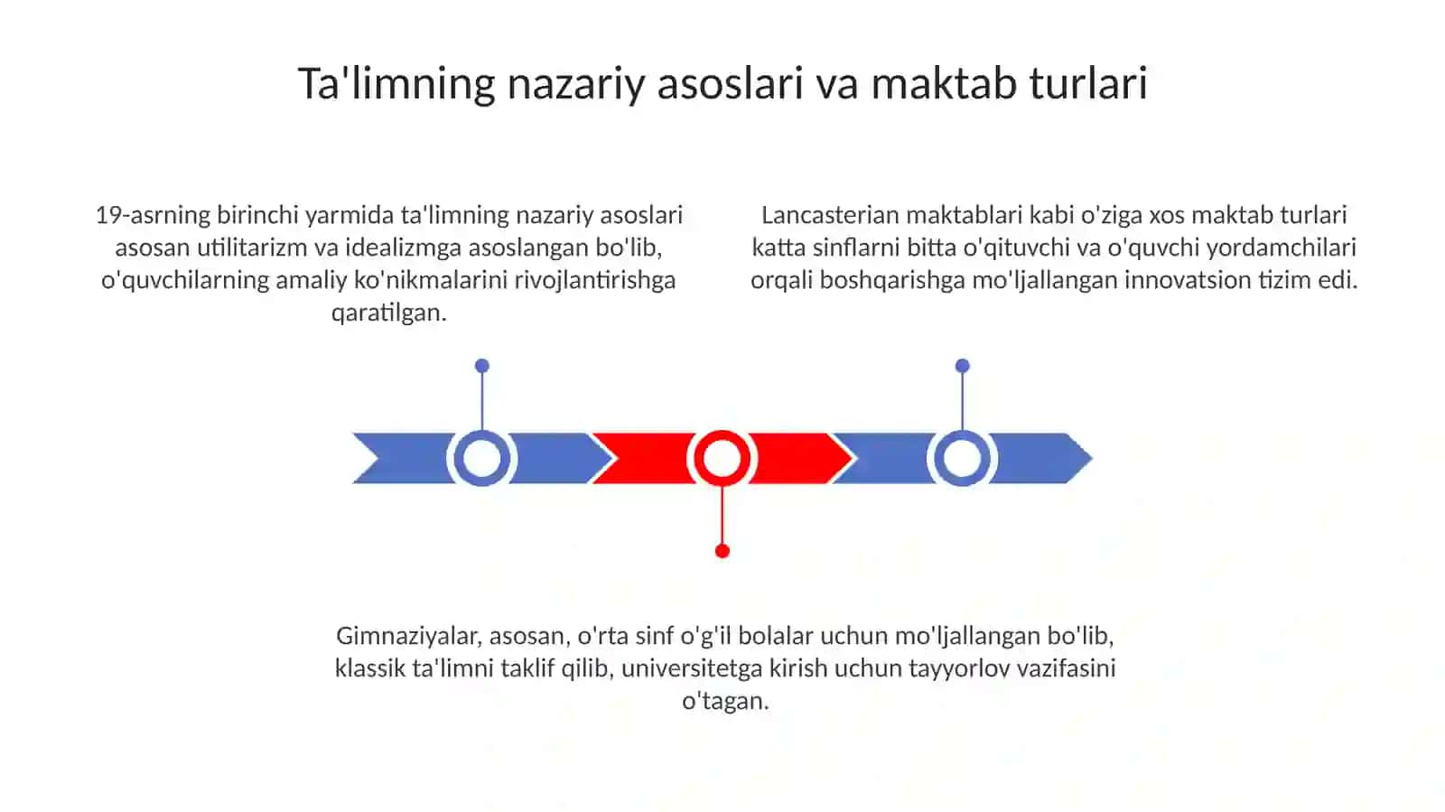 Xlll XlX asarining birinchi yarmida tarbiya maktab va pedagogik fikrlar 3