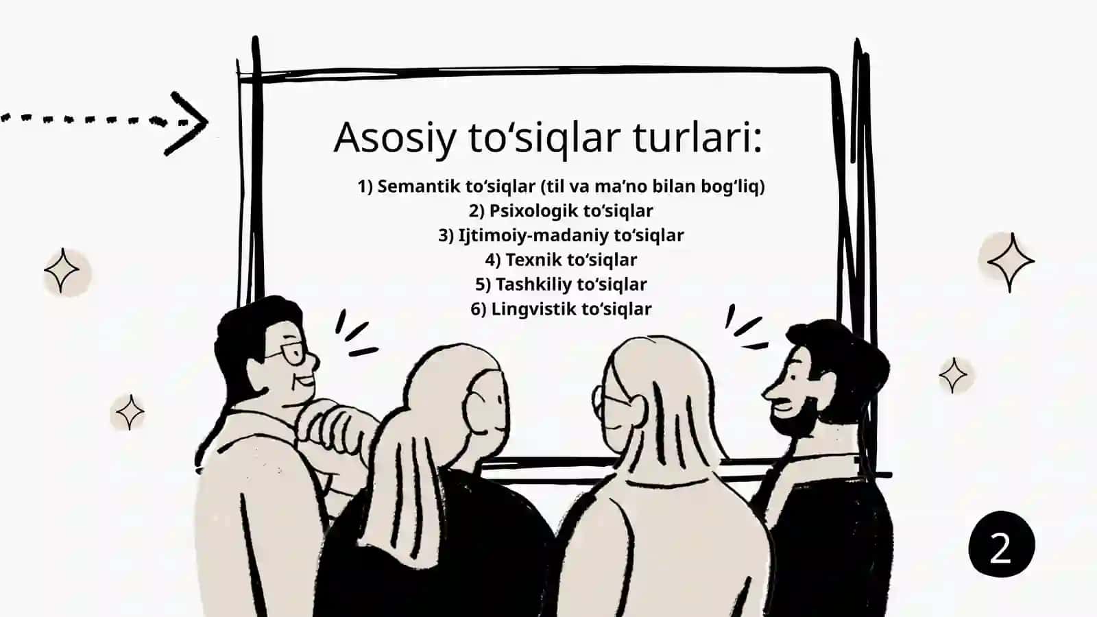 Ommaviy kommunikatsiya: o‘zaromunosabatlardagi to‘siqlar 3