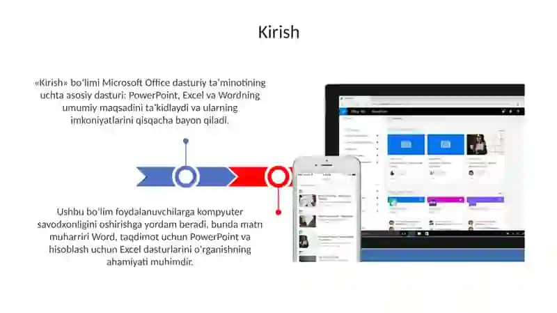 PowerPoint, Excel va Word dasturlari bilan tanishuv 3
