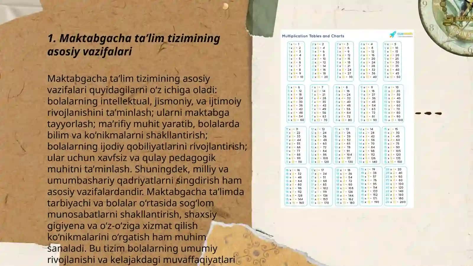 Maktabgacha taʼlim tarbiya pedagogikasi fanining predmeti va vazifalari 3