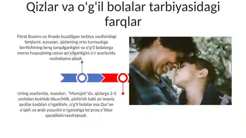 Abdurauf Fitrat asarlarida oilaviy tarbiya masalalari 3