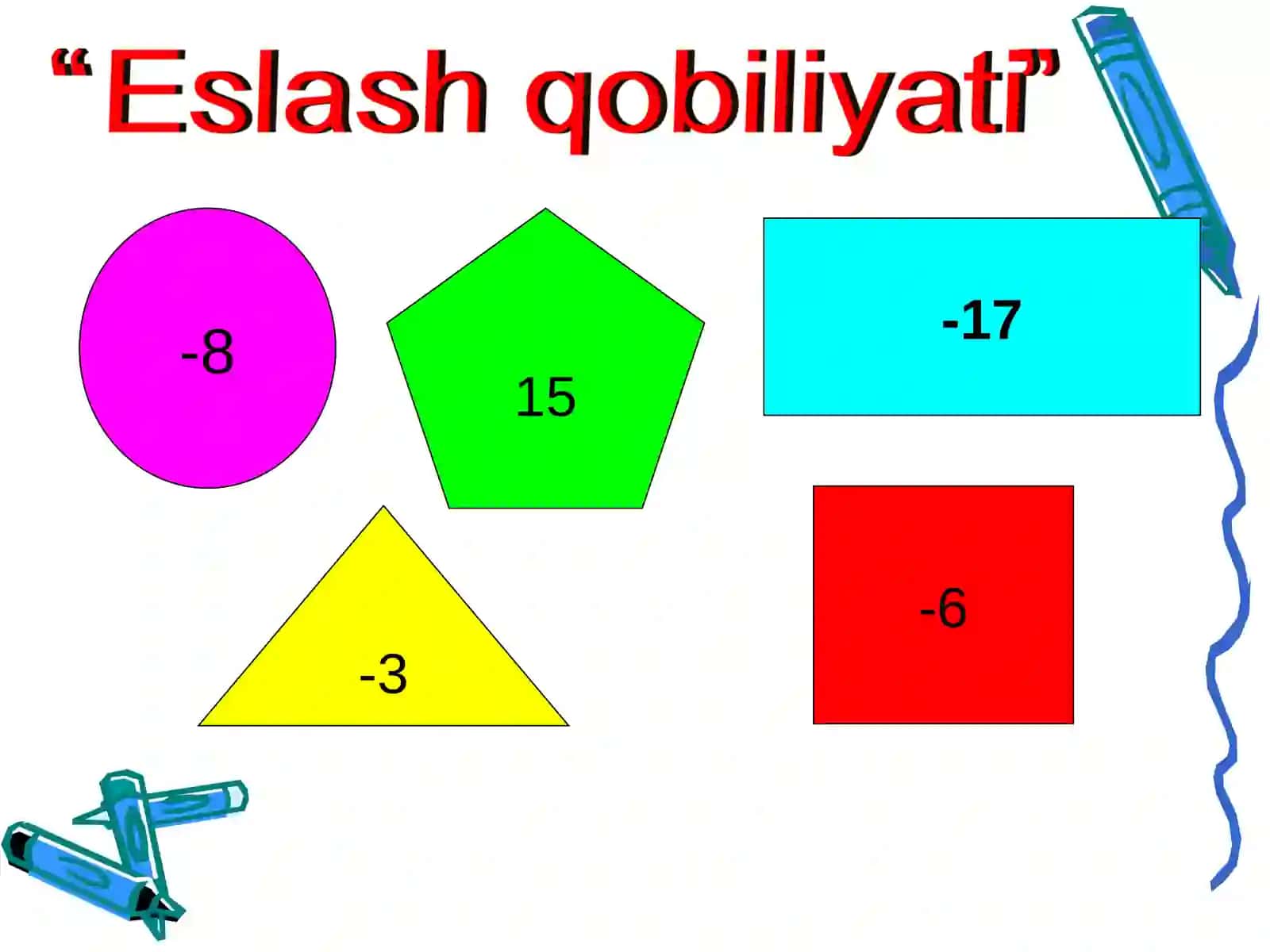 Musbat va manfiy sonlar 3
