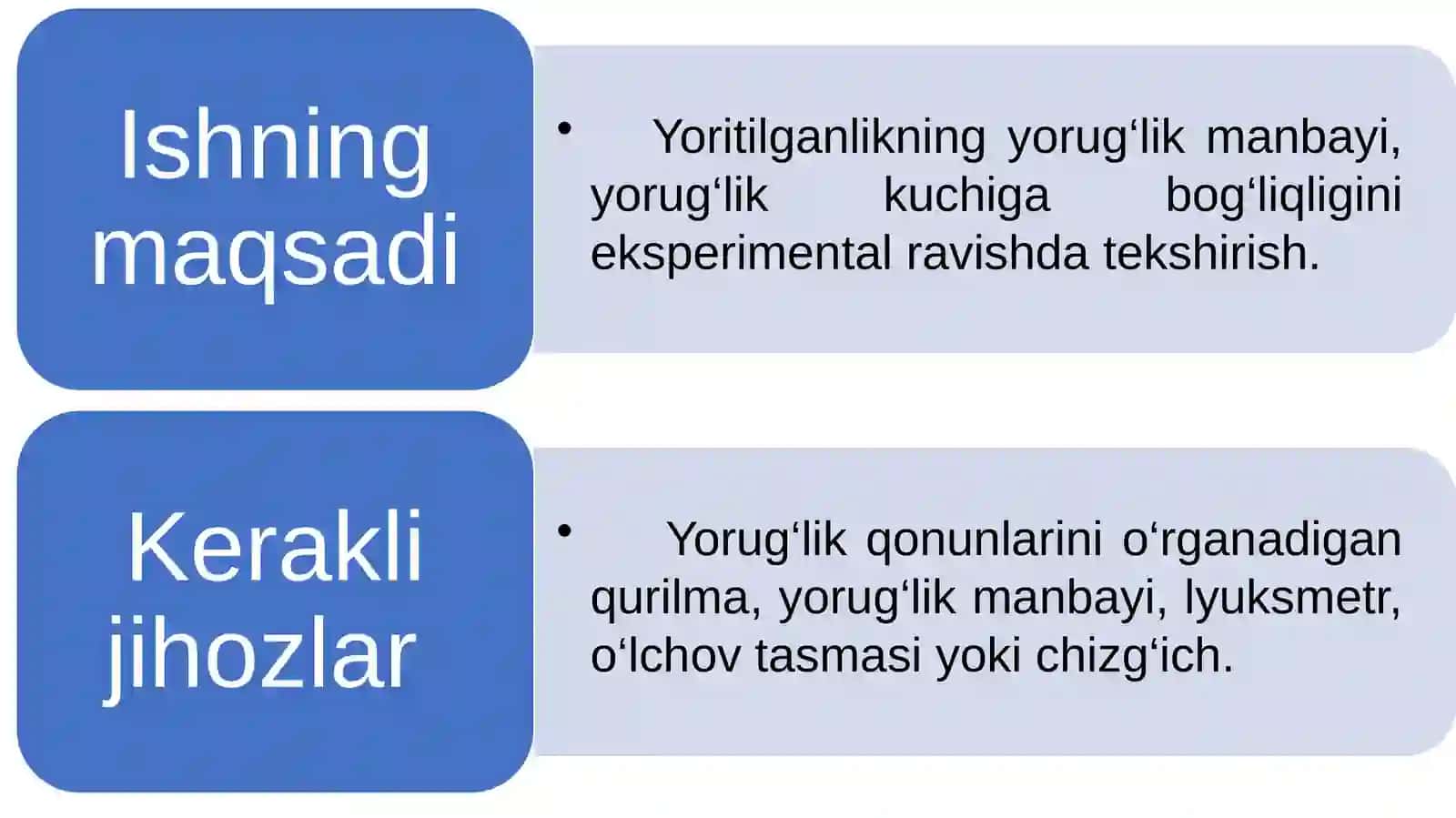 Yoritilganlikning yorug‘lik kuchiga bog‘liqligi 3