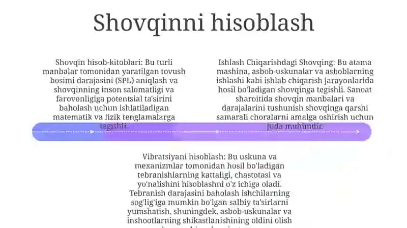 Shovqin va Tebranishlarni Hisoblash 3