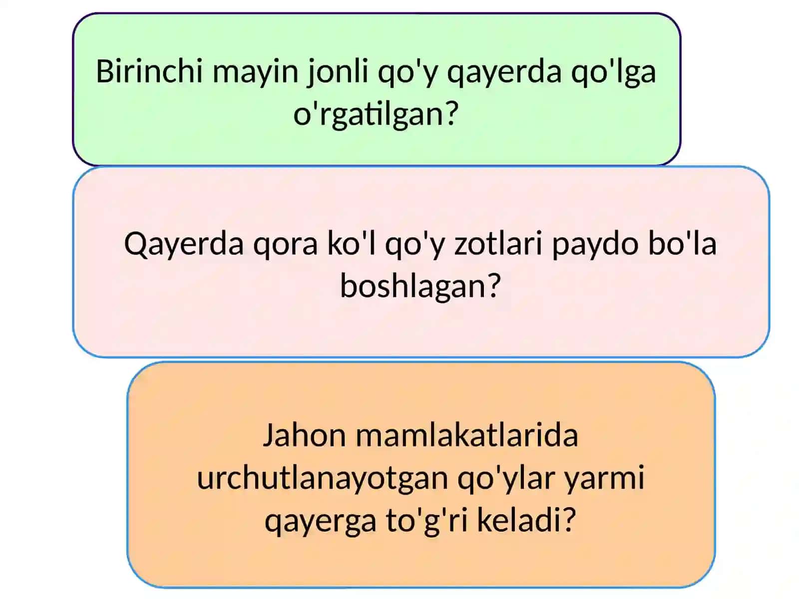 Jahon qo'ychilik  geografiyasi. 3
