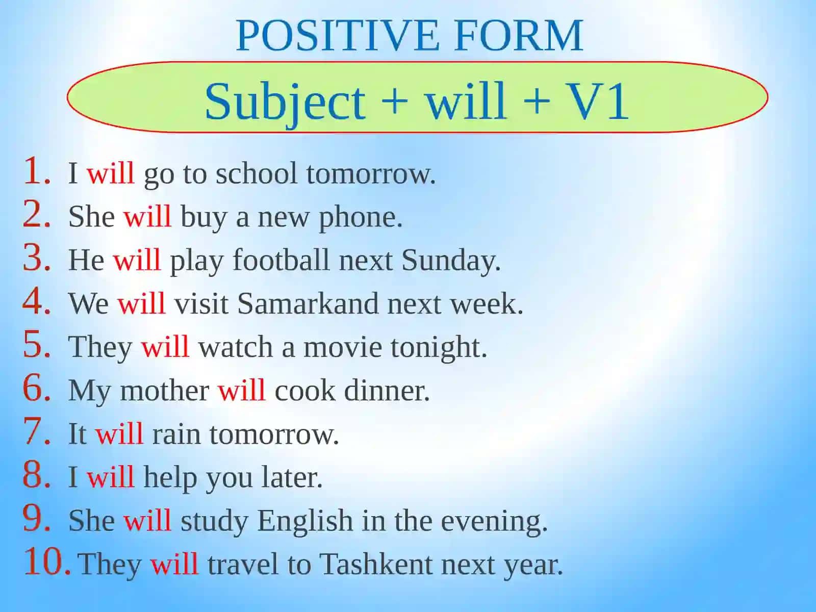 Future Simple Tense 3
