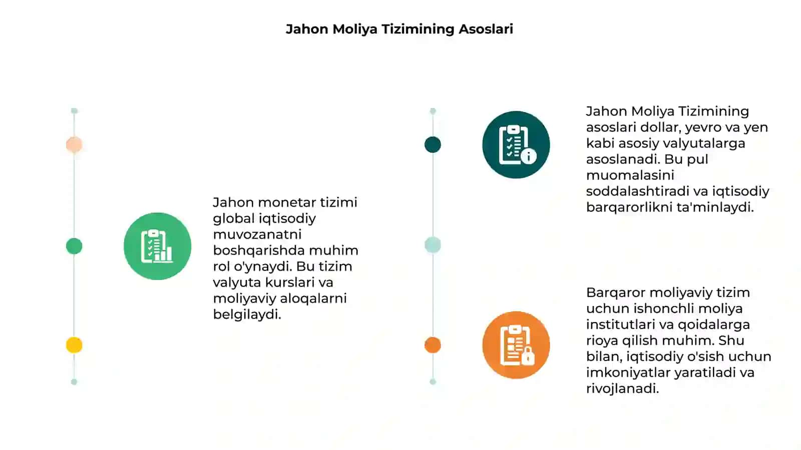 Jahon monetar tizimi 3