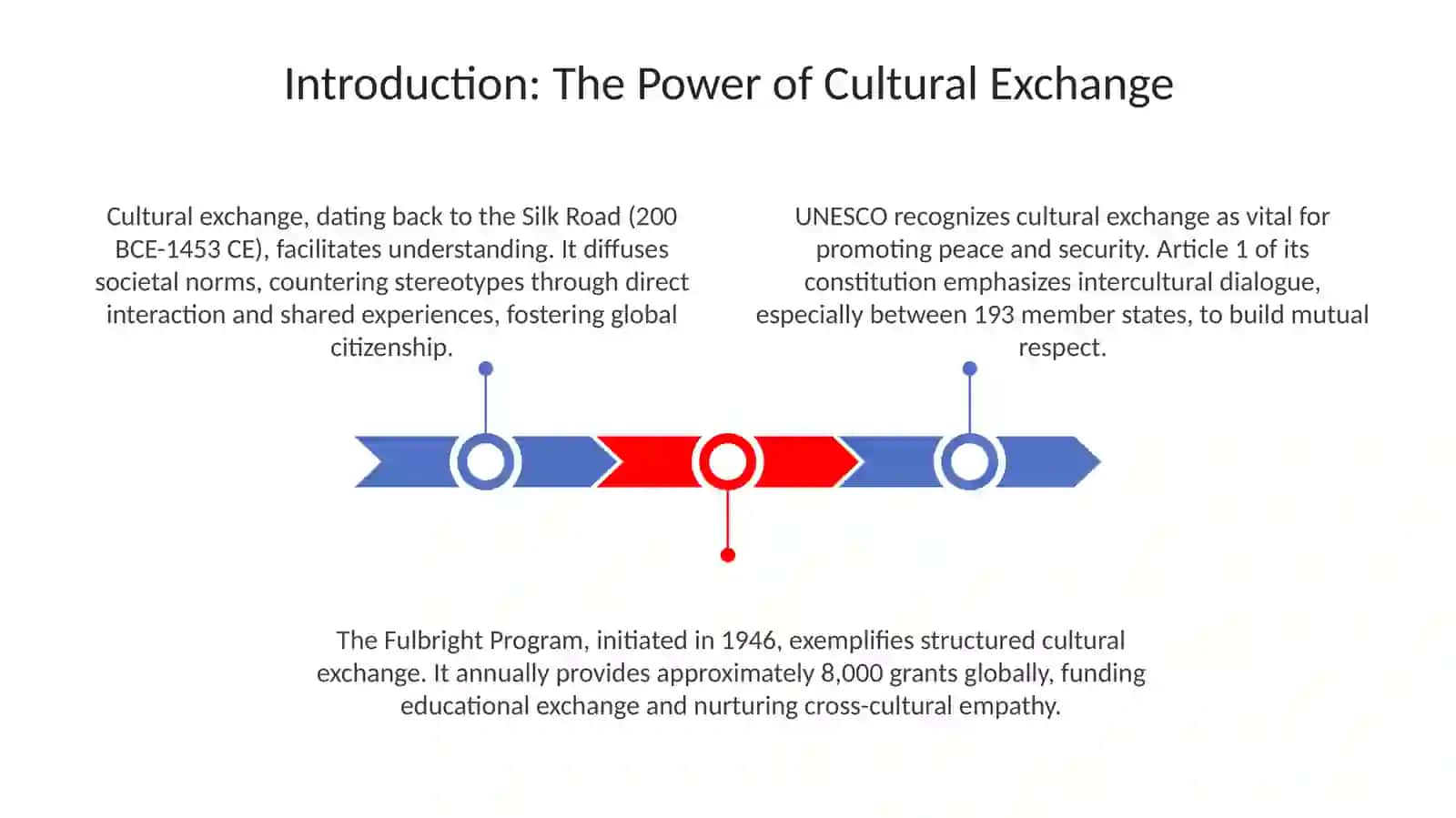 Cultural diplomacy Food andMusic 3