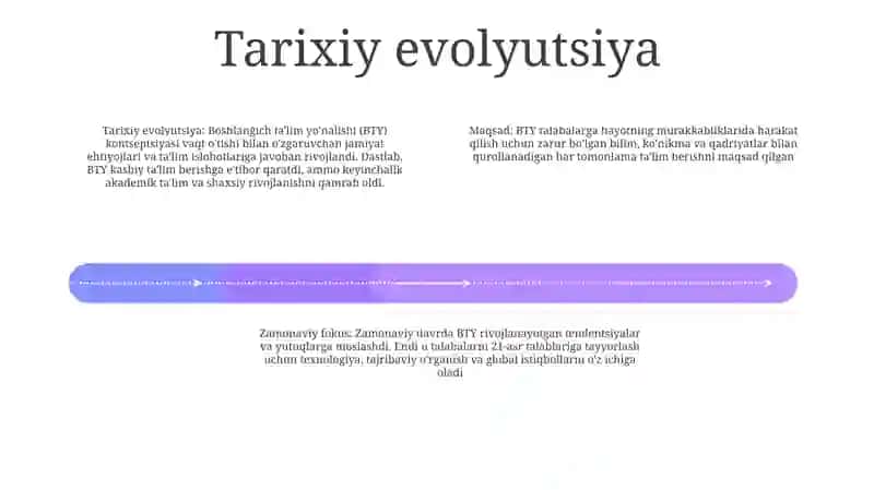 Boshlanģich Ta'Lim Yònalishinging Maqsadi 3