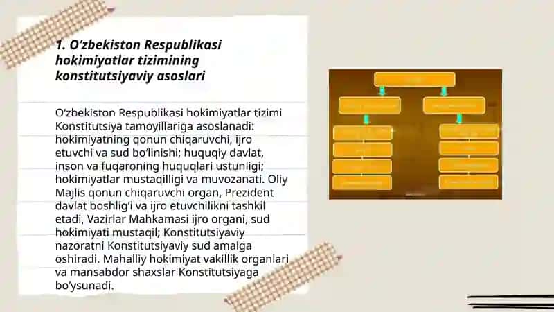 Oʻzbekiston respublikasida hokimiyatlar tizimi(qonun chiqaruvchi,ijro etuvchi va sud hokimiyati). 3