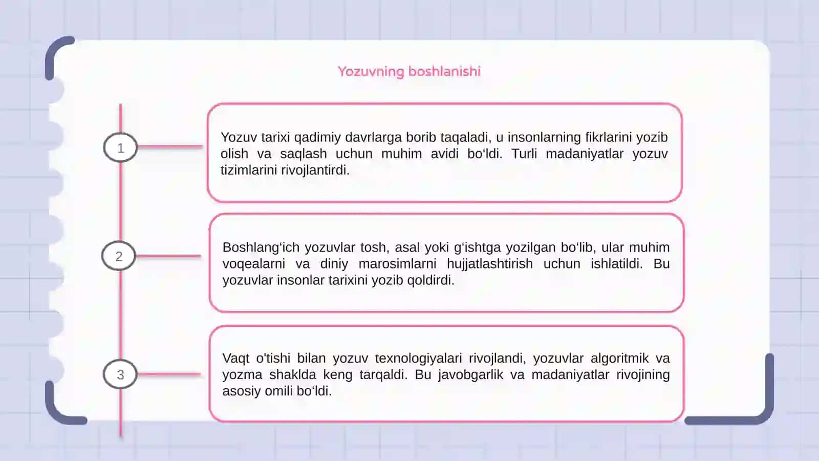 Yozuvning tarixiy taraqqiyot 3