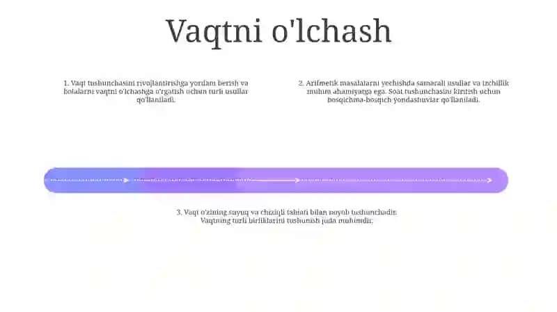 Vaqt tushunchasi 3