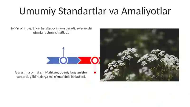 G'ildirash podshipniklarining o'tqazishlarini hisoblash va tanlash 3