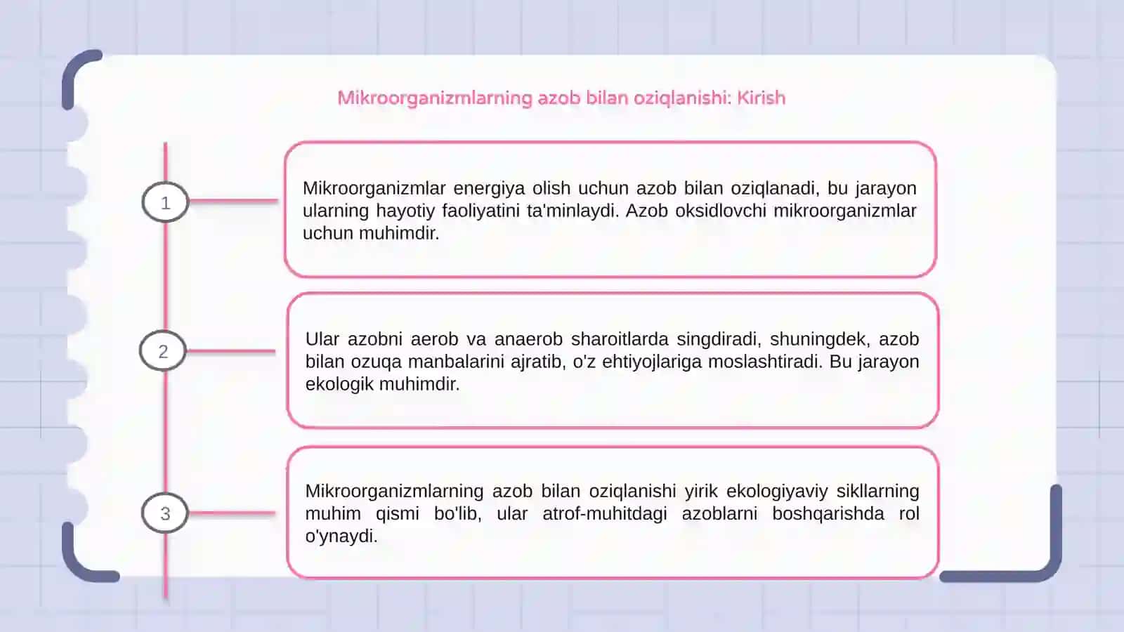 Mikroorganizmlarning azob bilan oziqlanishi 3